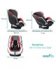 Автокресло Evenflo Symphony DLX Paramount 34611709